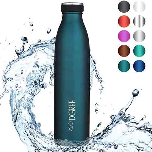 Infographics-720°-dgree